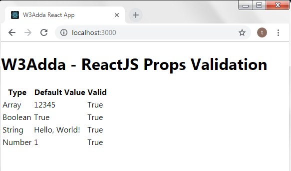 ReactJS Props Validation