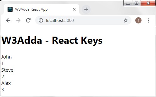 React Js Keys