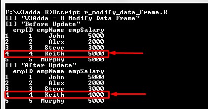 r_modify_data_frame