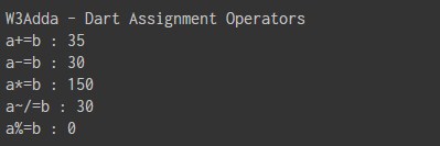 dart_assignment_operators